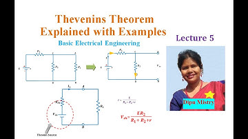 Thevenins theorem explained with examples ǀ Basic Electrical Lecture 5