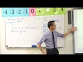Problem-Solving Strategies in Mathematics