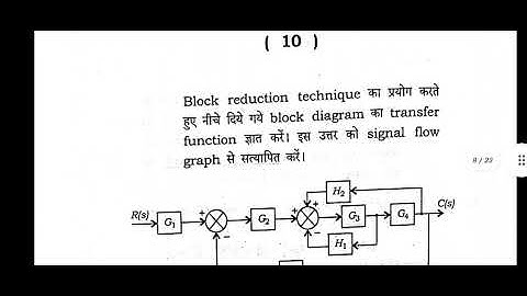 BPSC 66TH ELECTRICAL ENGINEERING QUESTION PAPER 2021