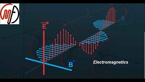 EM_1.1 & 1.2- Introduction  to Electromagnetics