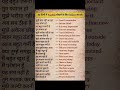 Daily Use Fire Vocabulary words 💥💥 l Spoken English Practice l #english #learn #shorts #vocabulary