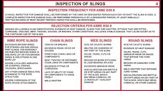 Inspection of Slings