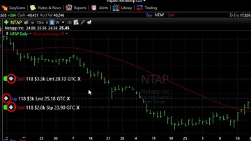 Place a Stop and Target Order