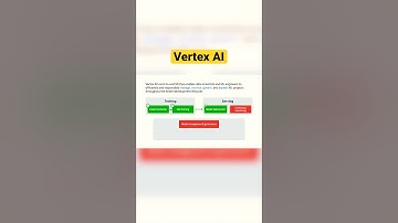 AI for Everyone: Google
