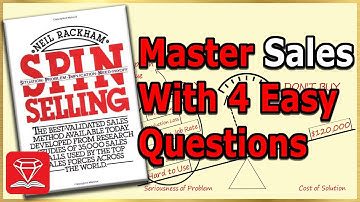 Become a Sales Master with 4 Easy Questions | SPIN SELLING Explained