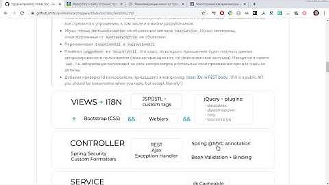 Слои приложения