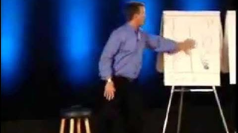 MBTI® How Judgers and Perceivers Approach Goals