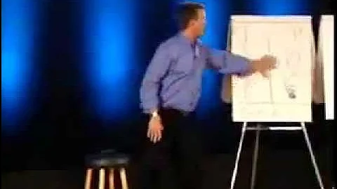 MBTI® How Judgers and Perceivers Approach Goals