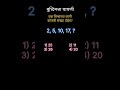 NMMS/Scholarship 8th Maths/सहसंबंध 196/बुध्दिमत्ता चाचणी/Buddhimatta chachani #nmms #buddhimatta