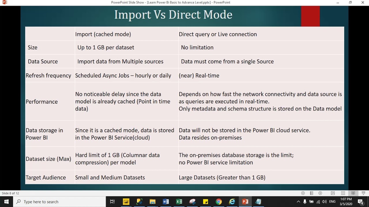 Tutorial 5 Import Vs Direct Query Mode Difference In Power Bi Desktop 