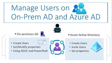 Manage Users on On-prem AD and Azure-AD