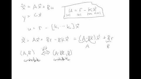 State Feedback (Dr. Jake Abbott, University of Utah)