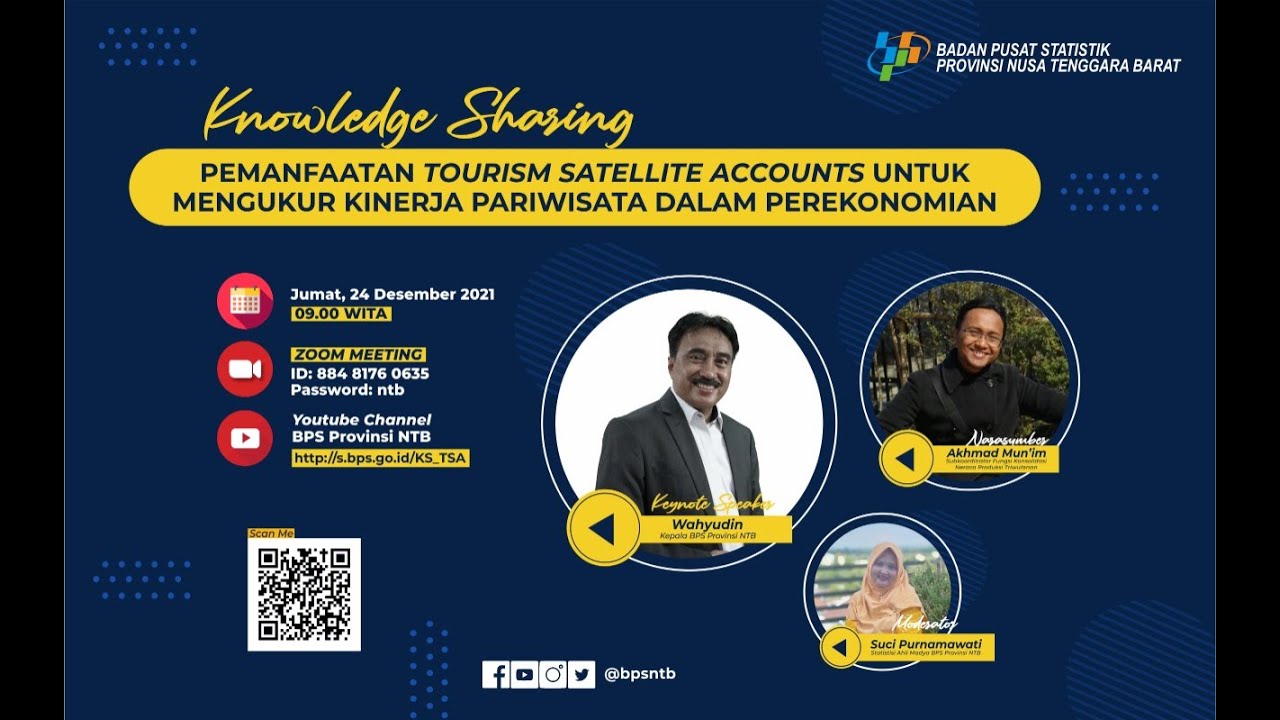 tourism satellite account indonesia