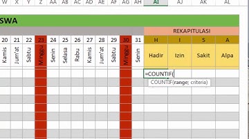 Tutorial Excel : Membuat Absensi Siswa Otomatis