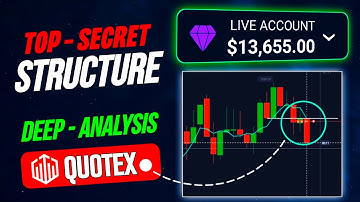 🔥 QUOTEX TRADING SECRETS | 90% Accuracy with SNR, EMA & Price Action