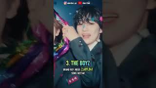 Boy Group Brand Reputation Rankings In April 2024 Ann Choi