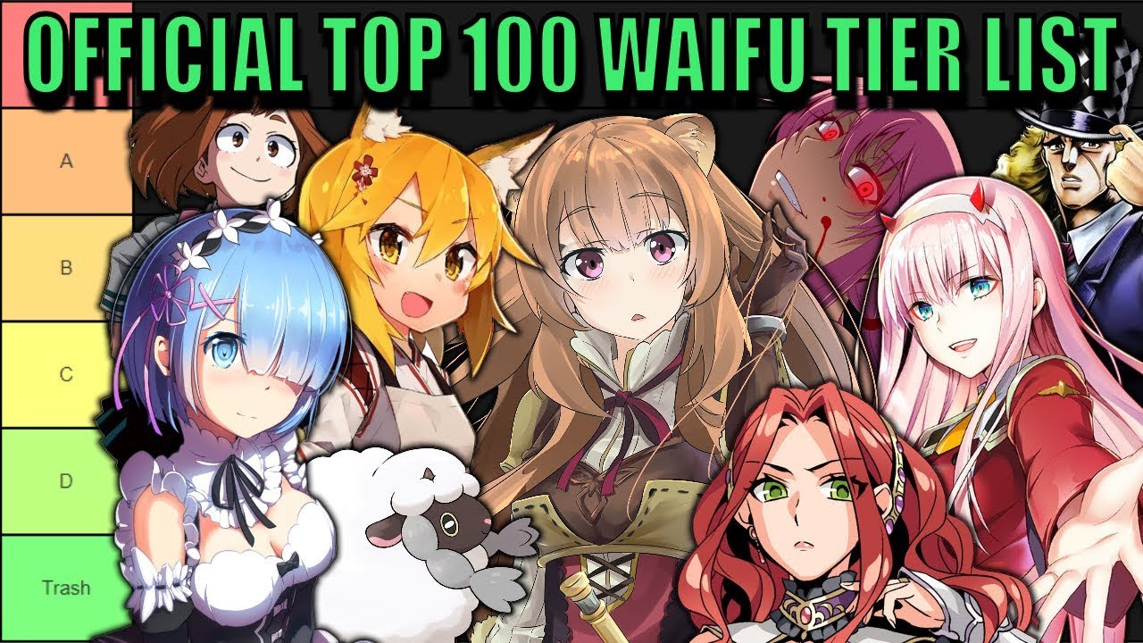THE OFFICIAL TOP 100 BEST ANIME WAIFU TIER LIST - YouTube