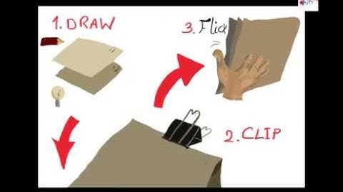krafty Arts Hand Drawn Animation Tutorial