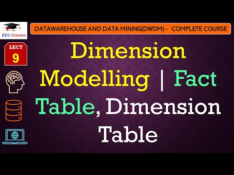 Video: Apakah model data dimensi?