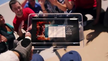 NVIDIA: Tegra 3 Launch