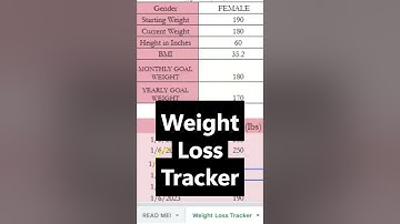 Weight Loss Tracking Spreadsheet, Weight Loss Tracking Excel Sheet, Weight Loss Tracker Excel Sheet