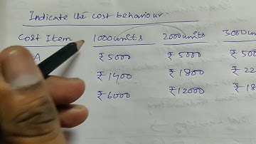 B.com l Sem2 l Cost Accounting l Behaviour of cost