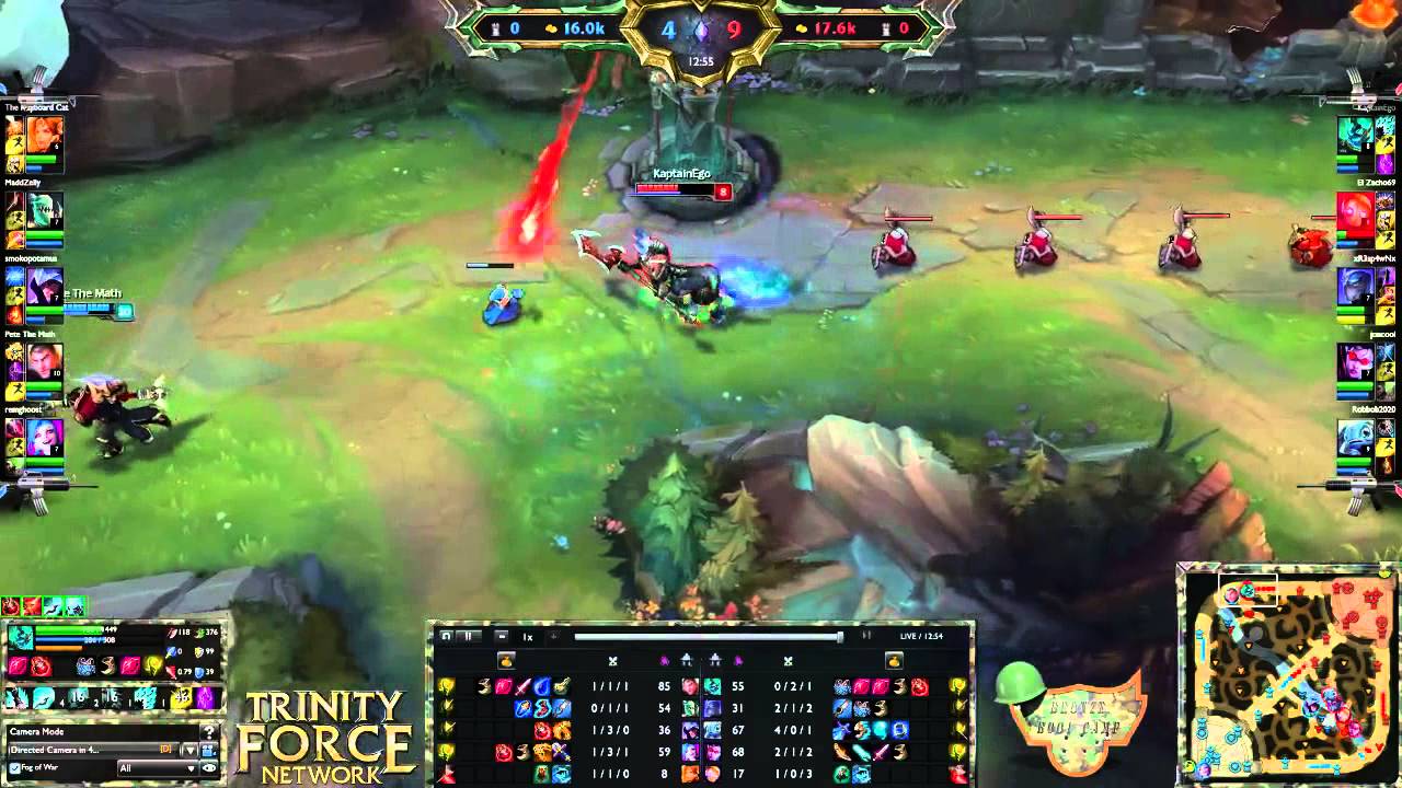 Bronze Boot Camp Game 3 2/7/15