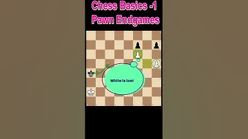 Chess pawn endgames you must know #chess #chessendgame