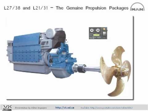 04-L16-24, L21-31, L27-38 engines.mp4 - YouTube l21 engine diagram 