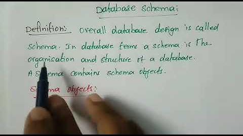 Database schema in dbms tamil Database Schema & Instances in dbms tamil,components of database.