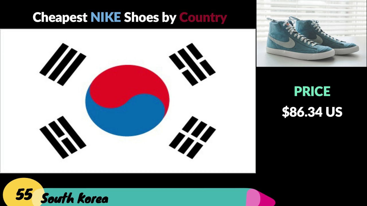 which country are nikes cheapest 