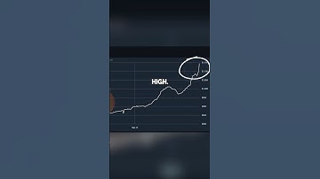 Why Are Agent Prices EXPLODING? #cs2 #cs2skins #cs2investing