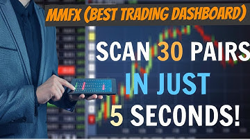 Best Forex Trading Dashboard(2020) | Scalping / Swing MMFX Dashboard