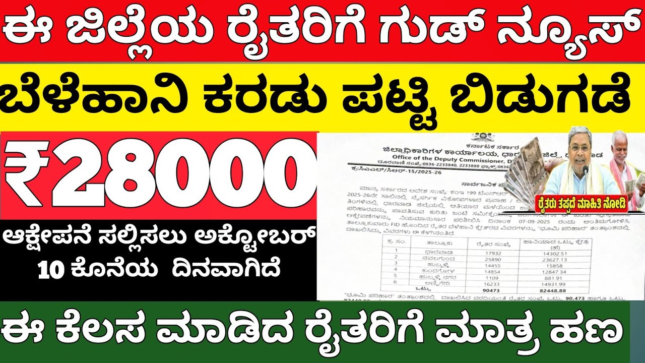 ಧಾರವಾಡ ರೈತರ ಬೆಳೆ ಹಾನಿ ಪರಿಹಾರ ಪಟ್ಟಿ ಬಿಡುಗಡೆ | Bele Hani Parihara Payment Karnataka 2024