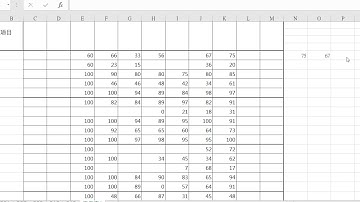 Excel-取前N高成績算平均