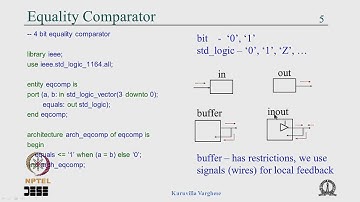 Mod-03 Lec-09 Entity, Architecture and Operators