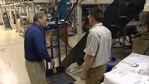 Training Within Industry