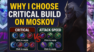 MOSKOV Critical Build Explained - The Secret To One-Shot Damage🔥⚡! Full Guide (recommended to watch)