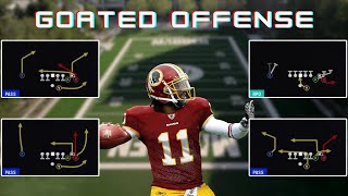 BEST OFFENSE IN MADDEN 24! BEST SCHEME!