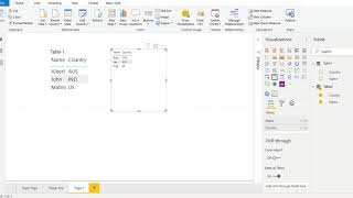 Celebrity Power Bi DAX Function UNION Profile