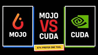 Is MOJO actually better than NVIDIA's CUDA?