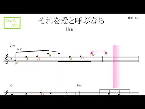 それを愛と呼ぶなら（Uru ）ドラマ「マイファミリー」主題歌 原曲key固定ド読み ／ドレミで歌う楽譜【コード付き】