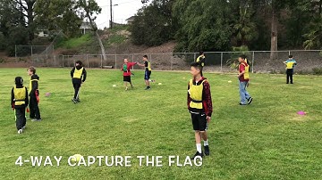 4-Way Capture The Flag