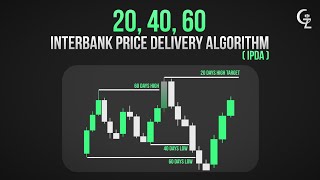 The Truth Behind ICT 20, 40 & 60 Trading Days | IPDA Explain @InnerCircleTrader 