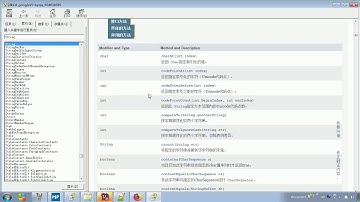 JaveWeb 08 Cookie和Session   228例 验证码 代码实现
