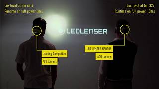 LED Lenser Lumens v Lux | Know Your Head Torches & Searchlights