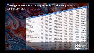 Recipe Creation Optimization (RCO)
