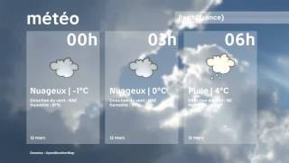 Météo Paris   samedi 12 mars