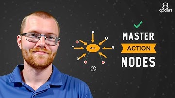 Automate Your Business with n8n (No Code Workflow Automation)
