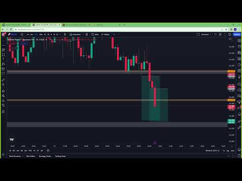 LIVE FOREX TRADING Stream – London Session – February  22th 2023